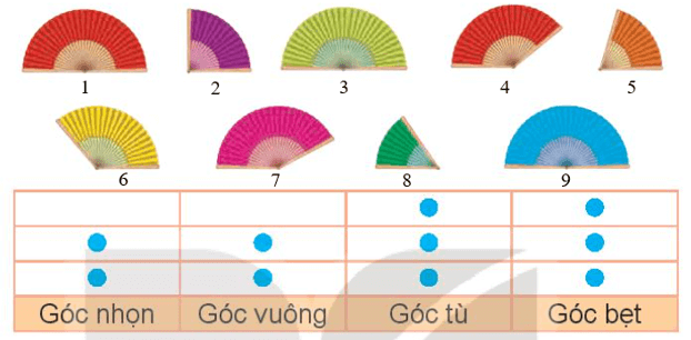 Toán 4 Bài 8 - Góc nhọn, góc tù, góc bẹt - Hình 13