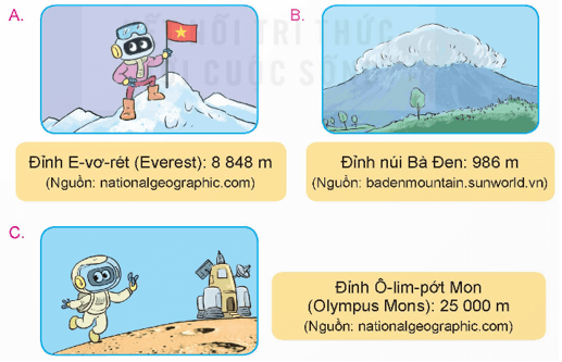 Toán 5 Bài 1 - Ôn tập số tự nhiên - Hình 4