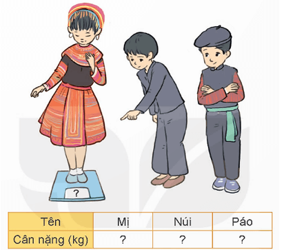 Toán 5 Bài 11 - So sánh các số thập phân - Hình 6