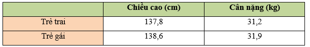Toán 5 Bài 13 - Làm tròn số thập phân - Hình 2