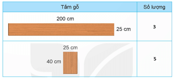 Toán 5 Bài 17 - Thực hành và trải nghiệm với một số đơn vị đo đại lượng - Hình 2