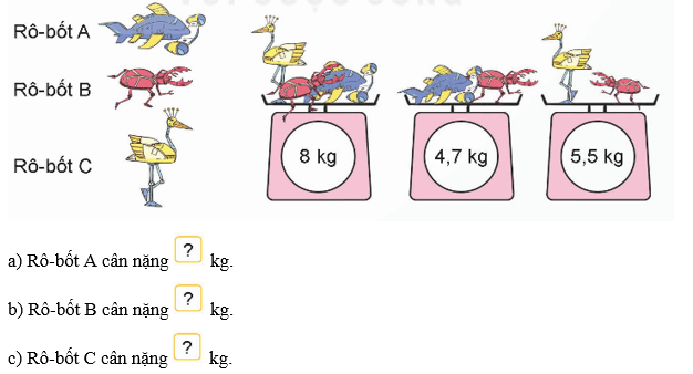 Toán 5 Bài 20 - Phép trừ số thập phân - Hình 8