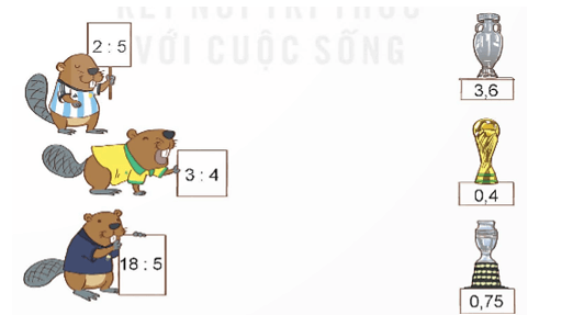 Toán 5 Bài 22 - Phép chia số thập phân - Hình 4
