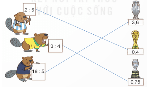 Toán 5 Bài 22 - Phép chia số thập phân - Hình 5