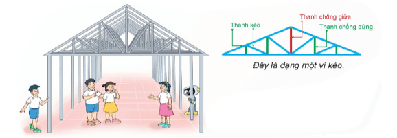 Toán 5 Bài 25 - Hình tam giác. Diện tích hình tam giác - Hình 13