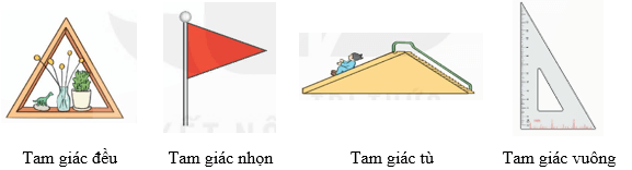 Toán 5 Bài 25 - Hình tam giác. Diện tích hình tam giác - Hình 2