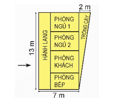Toán 5 Bài 26 - Hình thang. Diện tích hình thang - Hình 13