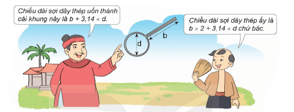 Toán 5 Bài 27 - Đường tròn. Chu vi và diện tích hình tròn - Hình 11