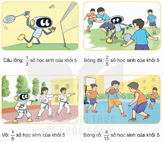 Toán 5 Bài 3 - Ôn tập phân số - Hình 6