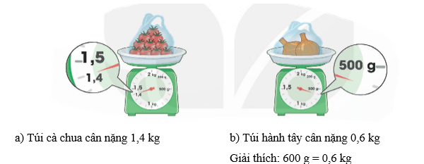 Toán 5 Bài 30 - Ôn tập số thập phân - Hình 15
