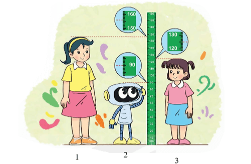 Toán 5 Bài 30 - Ôn tập số thập phân - Hình 8