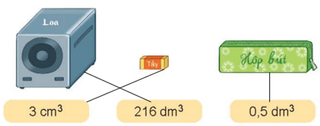 Toán 5 Bài 46 - Xăng-ti-mét khối. Đề-xi-mét khối - Hình 11
