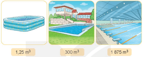 Toán 5 Bài 47 - Mét khối - Hình 1