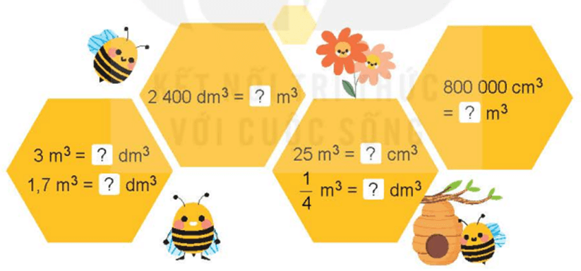 Toán 5 Bài 47 - Mét khối - Hình 2