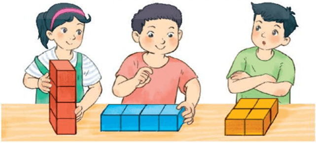Toán 5 Bài 50 - Diện tích xung quanh và diện tích toàn phần của hình hộp chữ nhật - Hình 7