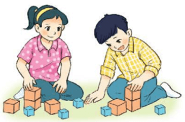 Toán 5 Bài 51 - Diện tích xung quanh và diện tích toàn phần của hình lập phương - Hình 5