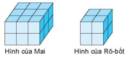 Toán 5 Bài 53 - Thể tích của hình lập phương - Hình 5