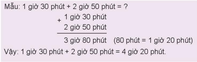 Toán 5 Bài 57 - Cộng, trừ số đo thời gian - Hình 1