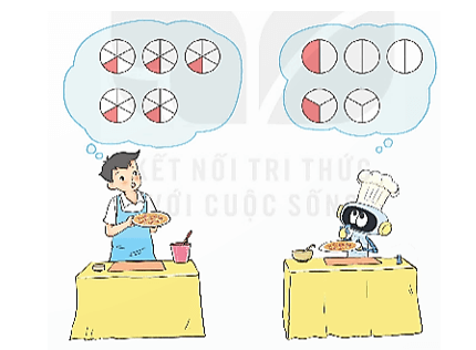 Toán 5 Bài 6 - Cộng, trừ hai phân số khác mẫu số - Hình 4