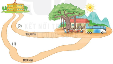 Toán 5 Bài 61 - Thực hành tính toán và ước lượng về vận tốc, quãng đường, thời gian trong chuyển động đều - Hình 2