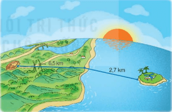 Toán 5 Bài 62 - Luyện tập chung - Hình 5