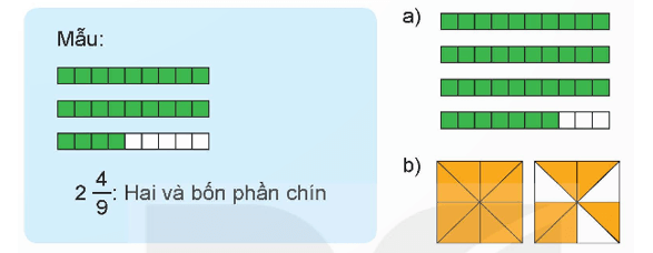 Toán 5 Bài 7 - Hỗn số - Hình 1