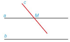 Hình 2: Tiên đề Euclid. Tính chất của hai đường thẳng song song lớp 7 (Lý thuyết Toán 7 Kết nối tri thức) (ảnh 2)