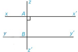 Hình 4: Tiên đề Euclid. Tính chất của hai đường thẳng song song lớp 7 (Lý thuyết Toán 7 Kết nối tri thức) (ảnh 4)