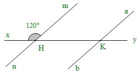 Hình 7: Tiên đề Euclid. Tính chất của hai đường thẳng song song lớp 7 (Lý thuyết Toán 7 Kết nối tri thức) (ảnh 7)
