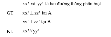 Hình 6: Định lí và chứng minh định lí lớp 7 (Lý thuyết Toán 7 Kết nối tri thức) (ảnh 8)