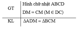 Hình 6: Các trường hợp bằng nhau của tam giác vuông lớp 7 (Lý thuyết Toán 7 Kết nối tri thức) (ảnh 6)