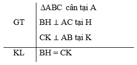 Hình 7: Tam giác cân. Đường trung trực của đoạn thẳng lớp 7 (Lý thuyết Toán 7 Kết nối tri thức) (ảnh 7)