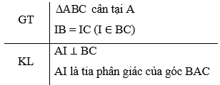 Hình 9: Tam giác cân. Đường trung trực của đoạn thẳng lớp 7 (Lý thuyết Toán 7 Kết nối tri thức) (ảnh 10)