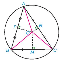 Hình 3: Sự đồng quy của ba đường trung trực, ba đường cao trong một tam giác lớp 7 (Lý thuyết Toán 7 Kết nối tri thức) (ảnh 3)