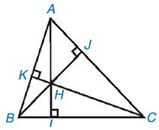 Hình 5: Sự đồng quy của ba đường trung trực, ba đường cao trong một tam giác lớp 7 (Lý thuyết Toán 7 Kết nối tri thức) (ảnh 5)