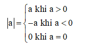 Hình 3: Tập hợp các số thực lớp 7 (Lý thuyết Toán 7 Kết nối tri thức)