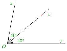 Hình 10: Góc ở vị trí đặc biệt. Tia phân giác của một góc Chương 2 lớp 7 (Lý thuyết Toán 7 Kết nối tri thức) (ảnh 10)