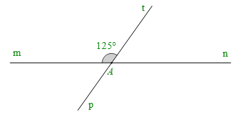 Hình 13: Góc ở vị trí đặc biệt. Tia phân giác của một góc Chương 2 lớp 7 (Lý thuyết Toán 7 Kết nối tri thức) (ảnh 13)