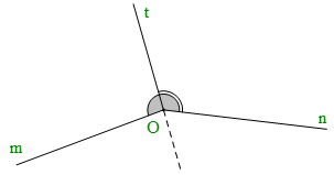 Hình 2: Góc ở vị trí đặc biệt. Tia phân giác của một góc Chương 2 lớp 7 (Lý thuyết Toán 7 Kết nối tri thức) (ảnh 2)
