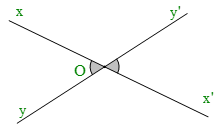 Hình 5: Góc ở vị trí đặc biệt. Tia phân giác của một góc Chương 2 lớp 7 (Lý thuyết Toán 7 Kết nối tri thức) (ảnh 5)