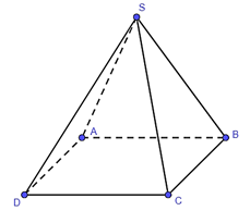 Hình 4: Hình chóp tứ giác đều lớp 8 (Lý thuyết Toán 8 Kết nối tri thức) (ảnh 4)
