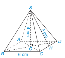 Hình 5: Hình chóp tứ giác đều lớp 8 (Lý thuyết Toán 8 Kết nối tri thức) (ảnh 5)