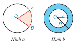 Công thức tính độ dài đường tròn (chu vi hình tròn) C = 2πR = πd