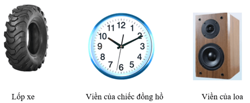 Công thức tính diện tích hình tròn S = πR²