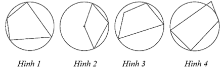 Dấu hiệu 2: Tứ giác có hai đỉnh kề nhau cùng nhìn cạnh chứa hai đỉnh còn lại dưới góc α