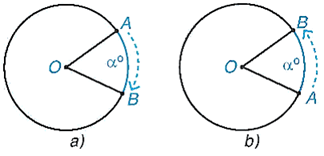 Ngũ giác đều (5 cạnh) và góc ở mỗi đỉnh bằng <span class=