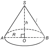 Khai triển mặt xung quanh của hình trụ thành hình chữ nhật kích thước 2πr và h