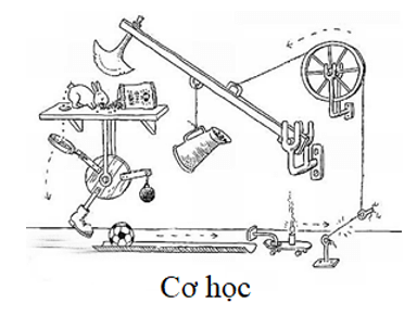 Cơ học