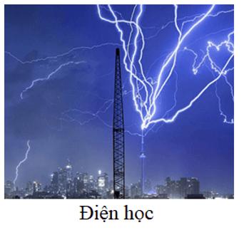 Điện học