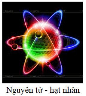 Nguyên tử - hạt nhân